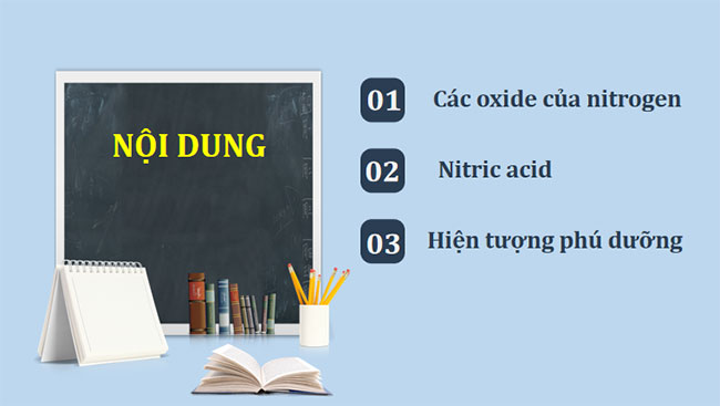 Một số hợp chất của nitrogen với oxygen