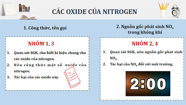 Một số hợp chất của nitrogen với oxygen