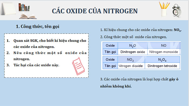 Một số hợp chất của nitrogen với oxygen