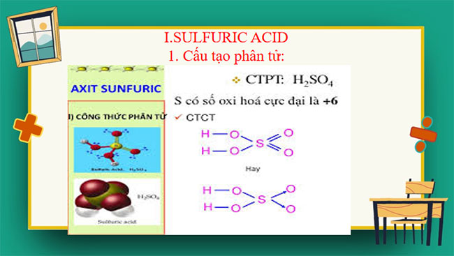 Sulfuric acid và muối sulfate