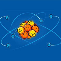 Giáo án Hóa học 11 Bài 14: Ôn tập chương 3  