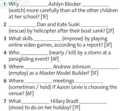 Tiếng Anh 10 Friends Global Unit 8 8B Grammar