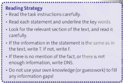 Tiếng Anh 10 Friends Global Unit 8 8F Reading