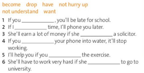 Tiếng Anh 10 Grammar Builder Unit 5