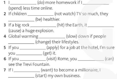 Tiếng Anh 10 Grammar Builder Unit 6