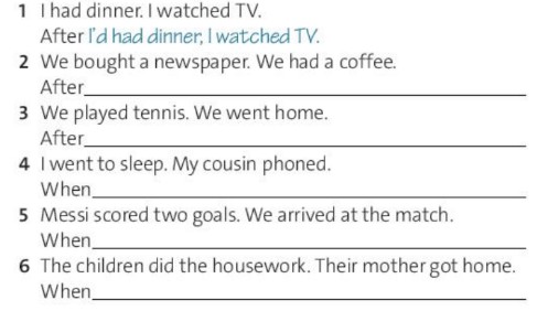 Tiếng Anh 10 Grammar Builder Unit 6