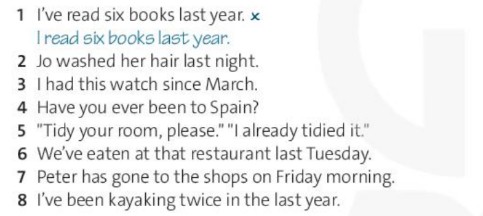 Tiếng Anh 10 Grammar Builder Unit 7