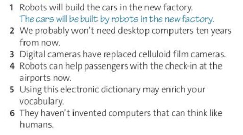 Tiếng Anh 10 Grammar Builder Unit 8