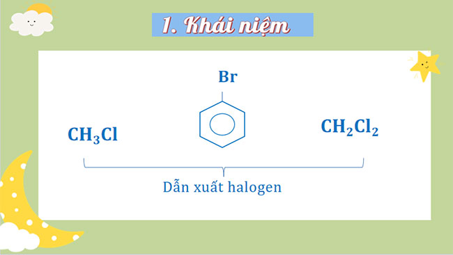 Giáo án Hóa học 11 Bài 19: Dẫn xuất halogen