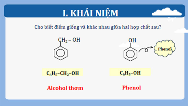 Giáo án Hóa học 11 Bài 21: Phenol
