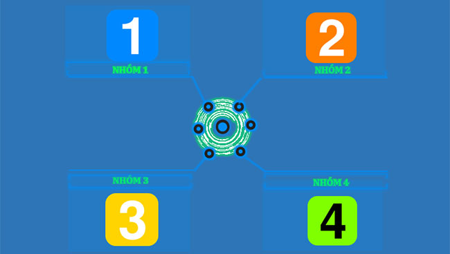 Giáo án Hóa học 11 Bài 22: Ôn tập chương 5