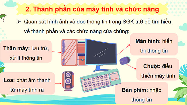 PowerPoint Tiếng Việt 3 Viết, vẽ về mái ấm gia đình