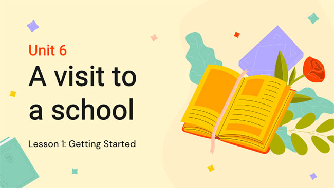 Giáo án PowerPoint Tiếng Anh 7 Unit 6: Getting Started