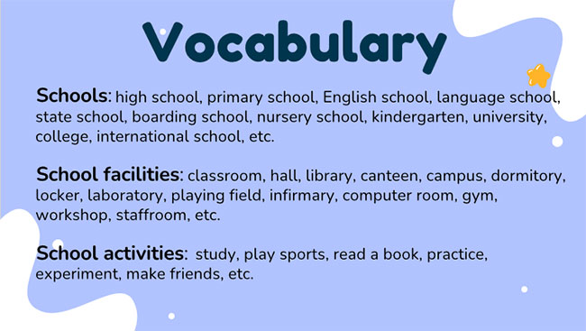 Giáo án PowerPoint Tiếng Anh 7 Unit 6: Looking Back