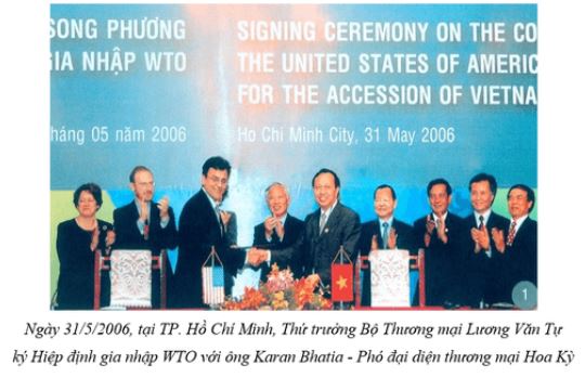 Bài 2: Hội nhập kinh tế quốc tế