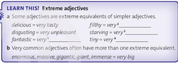 Tiếng Anh 10 Friends Global Unit 2 2F Reading
