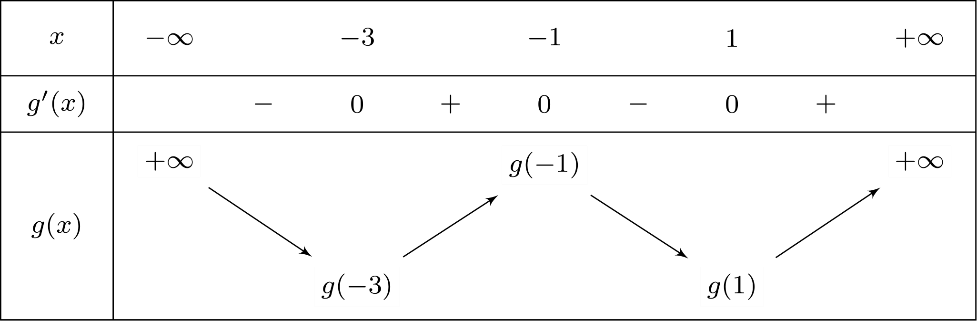 A black background with white squaresDescription automatically generated