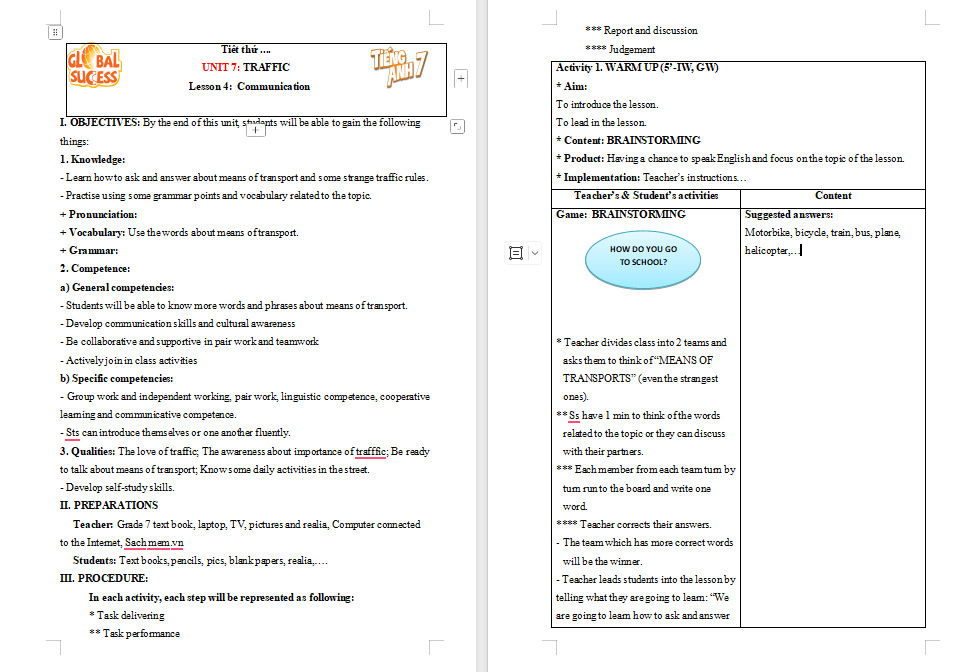 Tiếng Anh 7 Unit 7: Communication