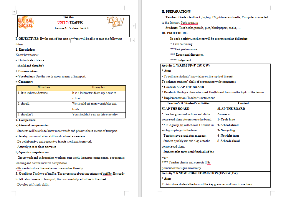 Tiếng Anh 7 Unit 7: A Closer Look 2