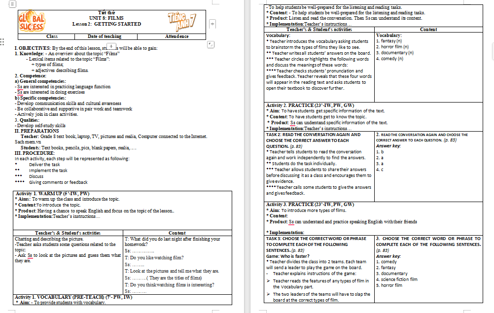 Tiếng Anh 7 Unit 8: Getting Started