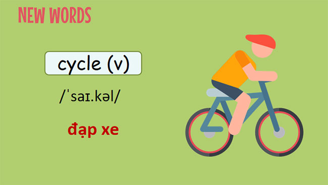 Tiếng Anh 7 Unit 7: Getting Started