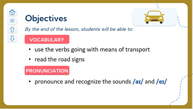 Tiếng Anh 7 Unit 7: A Closer Look 1
