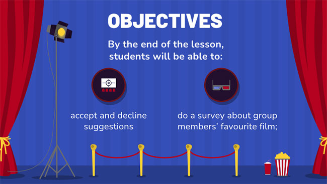 Tiếng Anh 7 Unit 8: Communication 