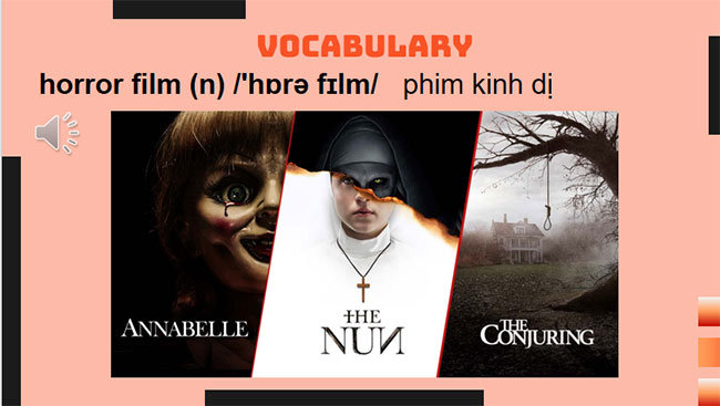 Tiếng Anh 7 Unit 8: Getting Started