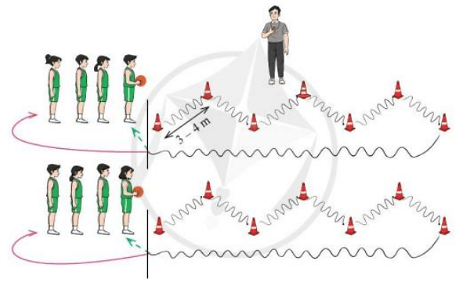 Trò chơi “Dẫn bóng di chuyển đổi hướng tiếp sức”