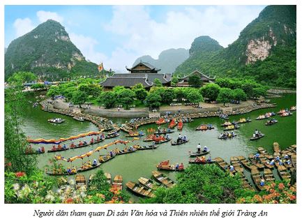 Bài 13: Quyền và nghĩa vụ của công dân về bảo vệ di sản văn hoá