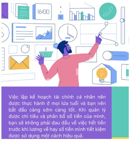 Bài 7: Quản lí thu, chi trong gia đình