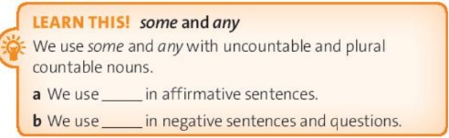 Tiếng Anh 10 Friends Global Unit 3 3B Grammar