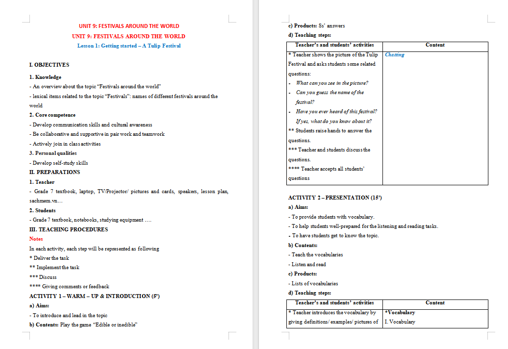 Tiếng Anh 7 Unit 9: Getting Started