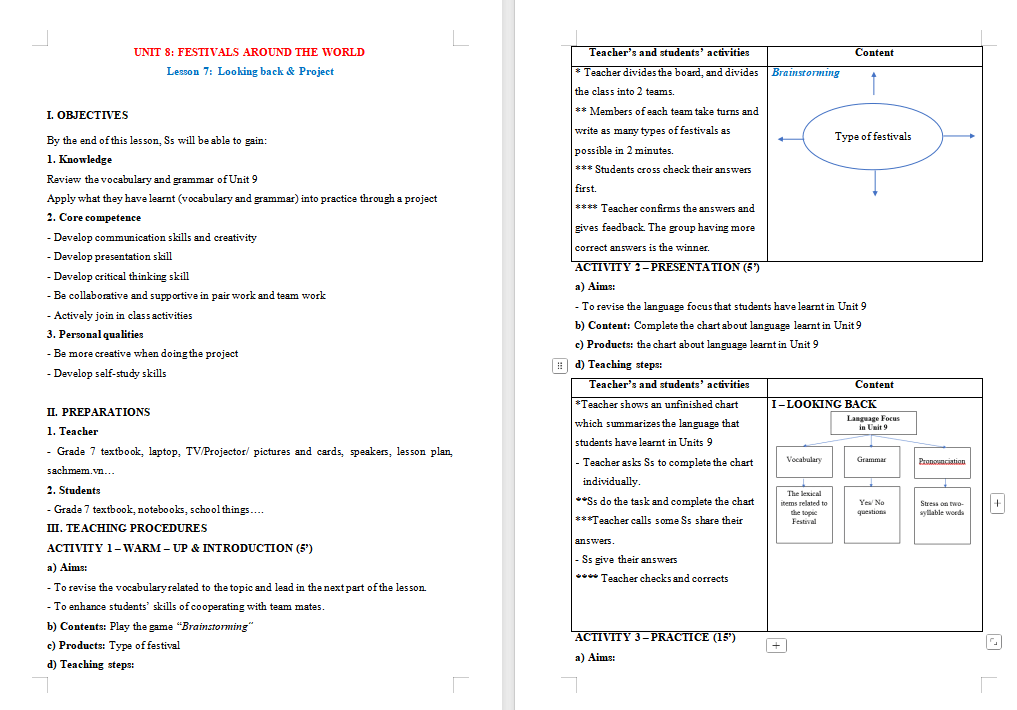 Tiếng Anh 7 Unit 9: Looking Back