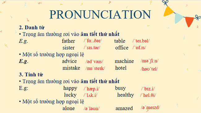 Tiếng Anh 7 Unit 9: Looking Back