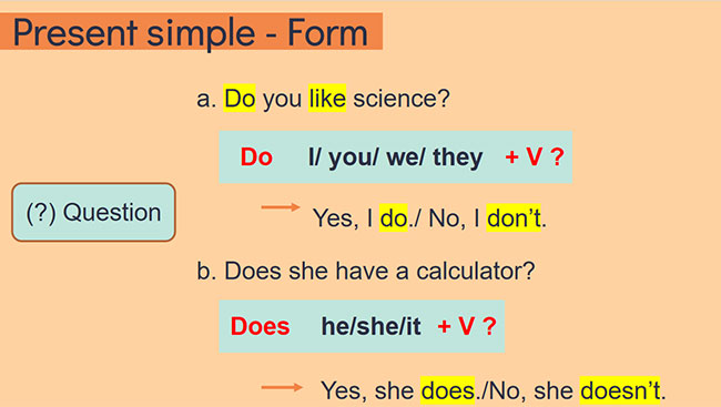 PowerPoint Tiếng Anh 6 Unit 1: A Closer Look 2