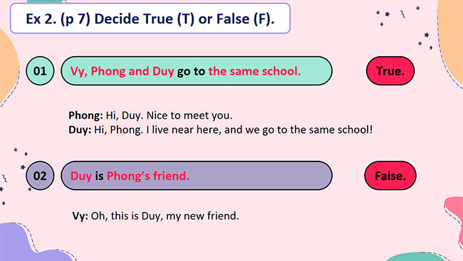 PowerPoint Tiếng Anh 6 Unit 1: Getting Started