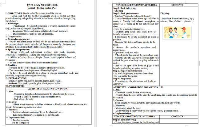 Giáo án Tiếng Anh 6 Unit 1: Getting Started