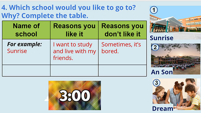 PowerPoint Tiếng Anh 6 Unit 1: Skills 1