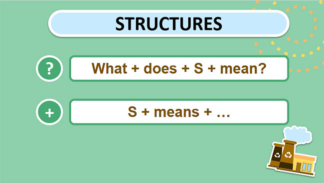 Tiếng Anh 7 Unit 10: Communication