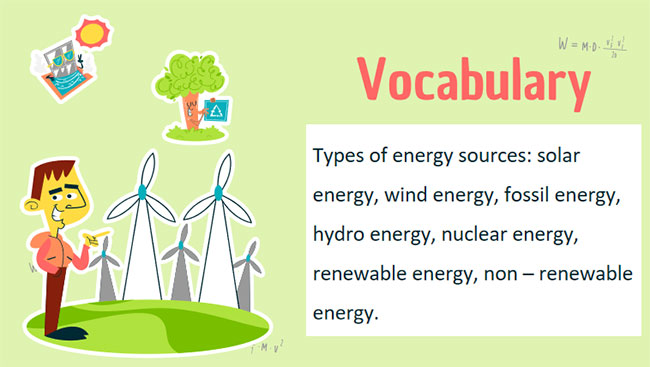Tiếng Anh 7 Unit 10: Looking Back