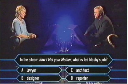 Tiếng Anh 10 Friends Global Unit 3 3D Grammar