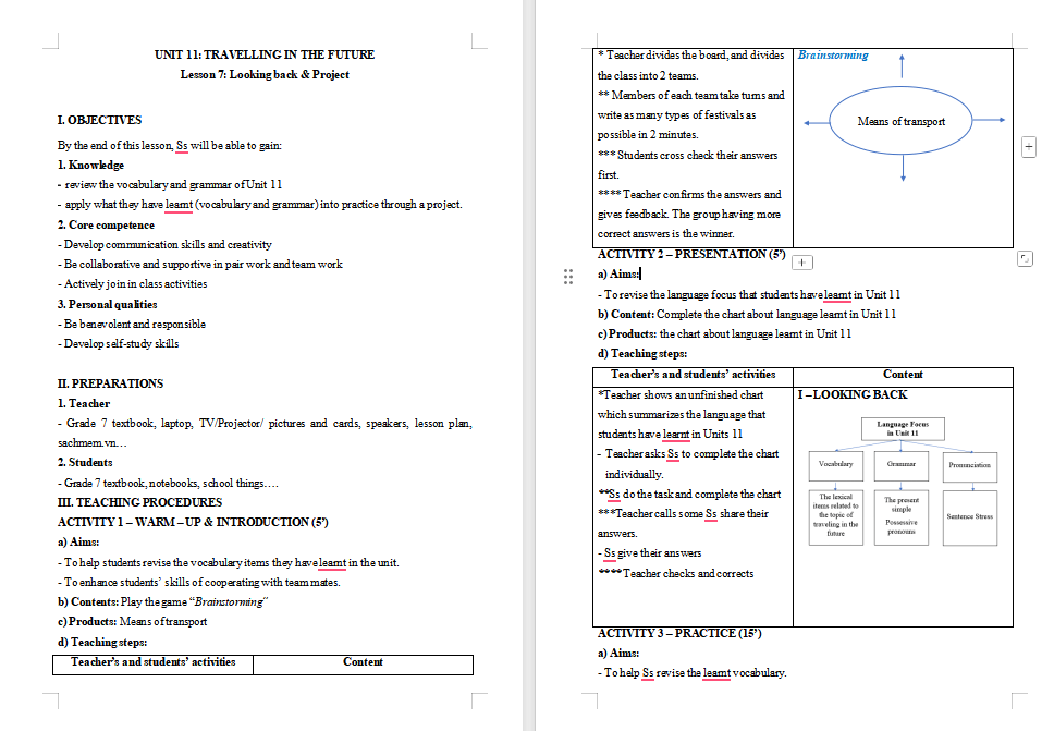 Tiếng Anh 7 Unit 11: Getting Started