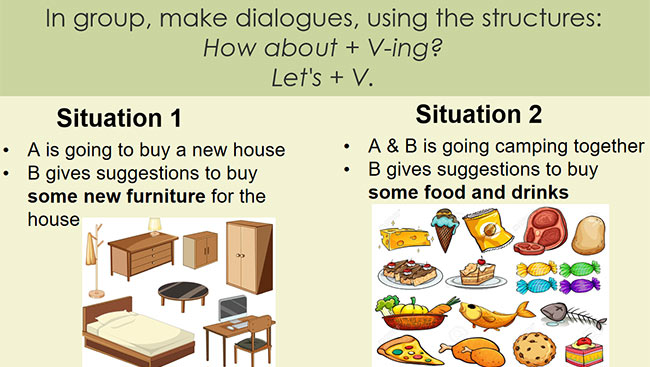 PowerPoint Tiếng Anh 6 Unit 2: Communication