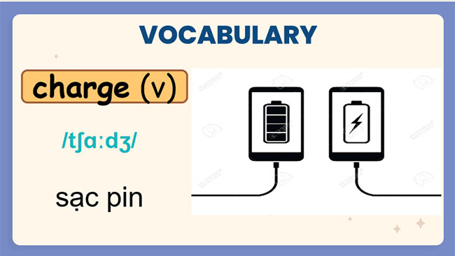 Tiếng Anh 7 Unit 11: Skills 1