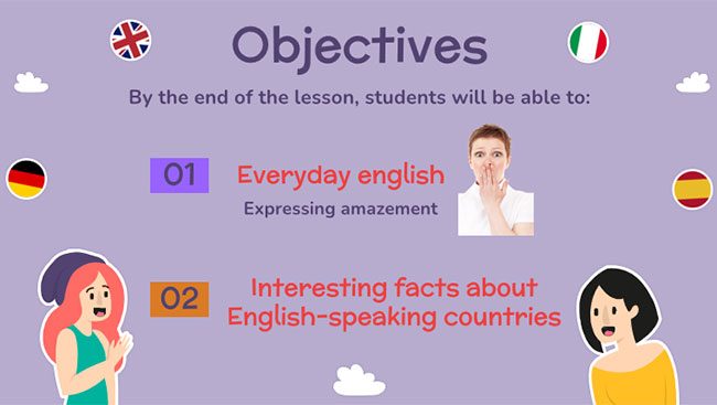 Tiếng Anh 7 Unit 12: Communication