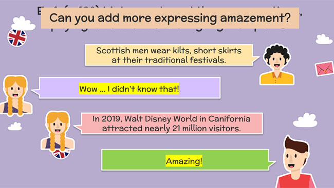 Tiếng Anh 7 Unit 12: Communication