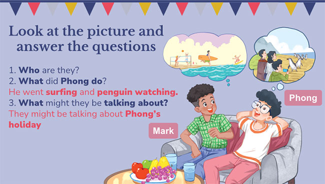 Tiếng Anh 7 Unit 12: Getting Started