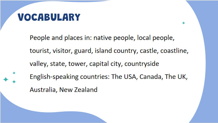 Tiếng Anh 7 Unit 12: Looking Back