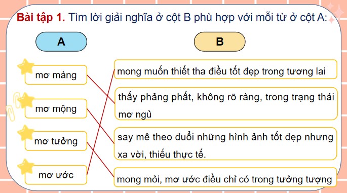 PowerPoint Tiếng Việt 4 Mở rộng vốn từ Ước mơ